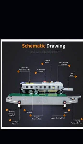 Continuous Band Sealer Machine | Plastic bag, pouch sealing packing 3