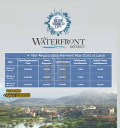 Blue World City|Waterfront District Block| file for sale 0