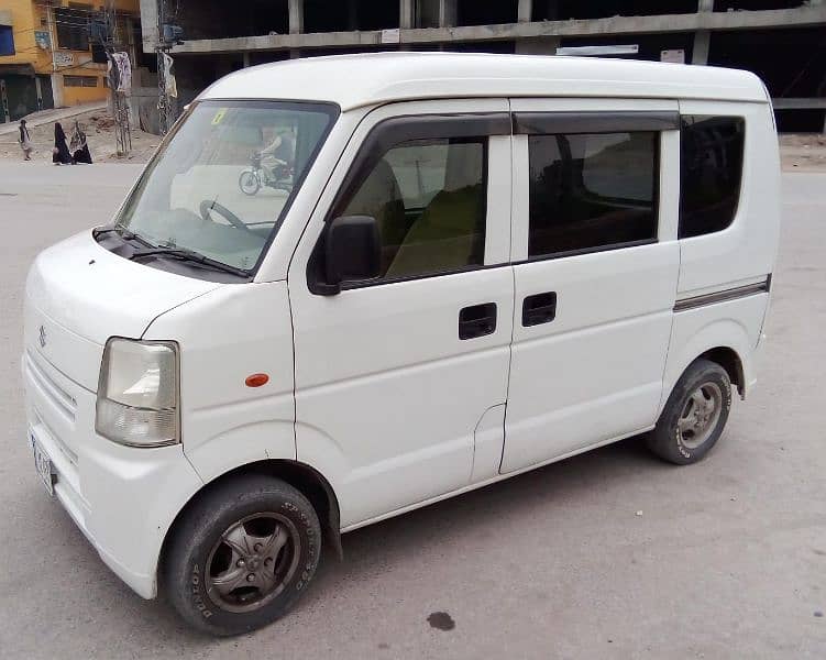 Suzuki Every Better than Hijet clipper alto mira Wagon R 1
