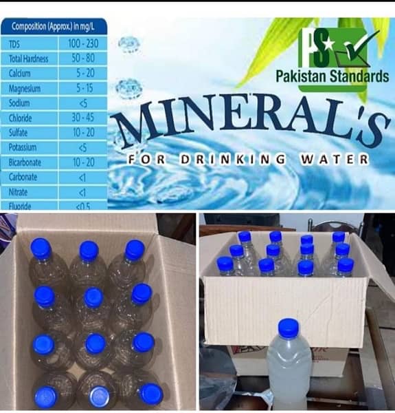 mineral for R. O with free delivery 0