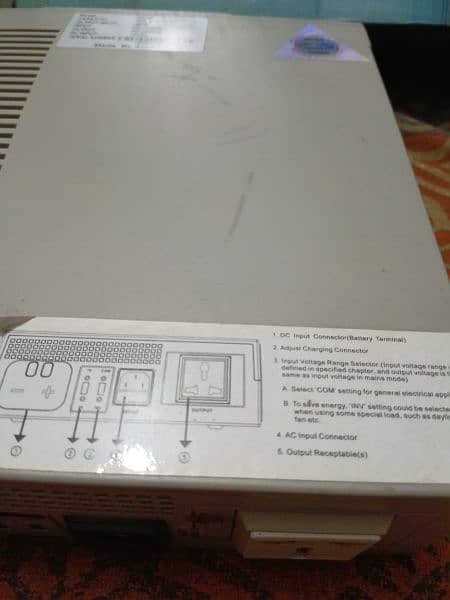 Apollo Inverter For Sale Condition New 700 Watt 2