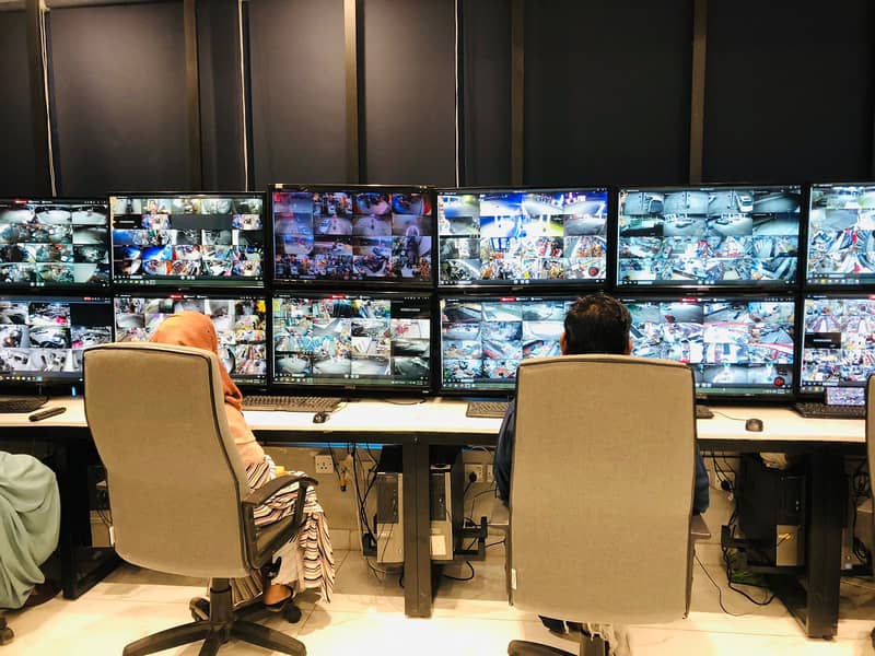 CCTV Surveillance Operator 0