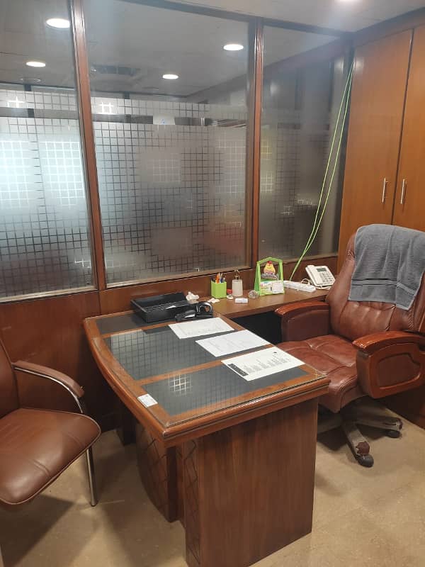 Fully Furnished Office For Rent In Main Ittehad Phase 2 Extension` 5