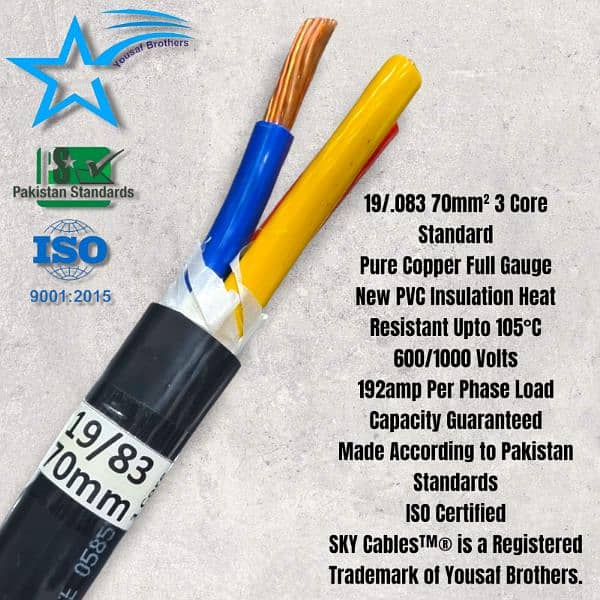 pak anwar electric wire's and solar cable's (Whole seller ) 2