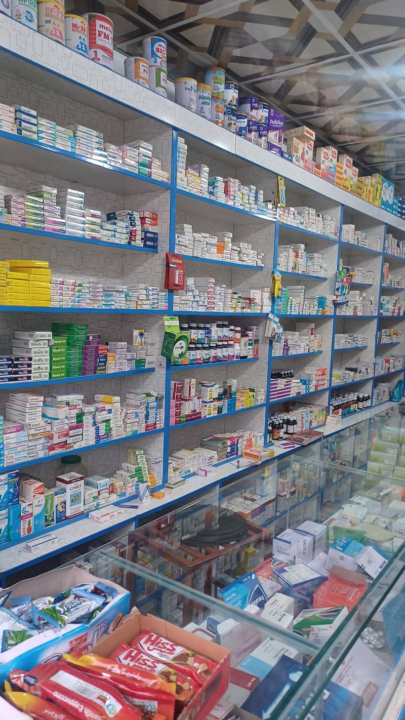 Thriving Pharmacy Business for Sale: Your Next Healthcare Investment 1