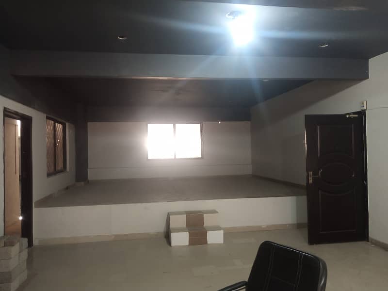 Office Available For Rent At Shahrah-E-Faisal With 24/7 Working Facility 9