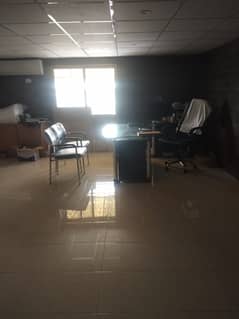 Factory Available For Rent at Khurianwala Best For Any Business