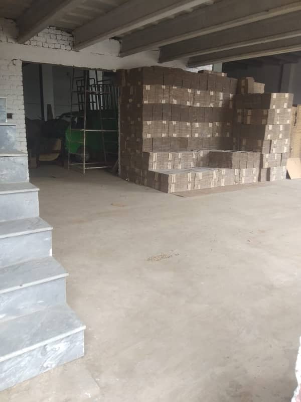 Factory Available For Rent at Khurianwala Best For Any Business 7