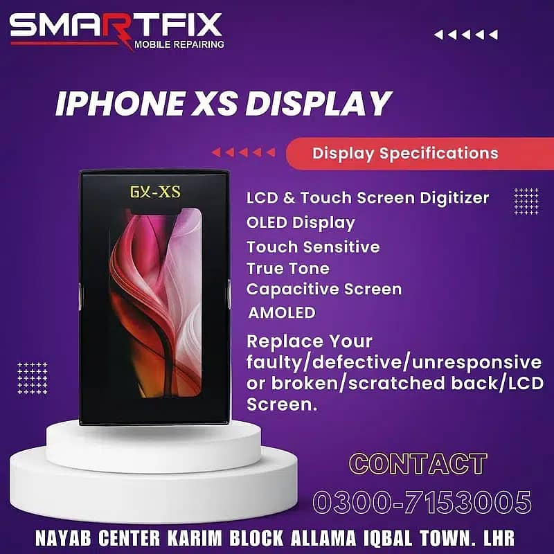iPhone Mobile LED and LCD Display Panels Screens All Models Available 1