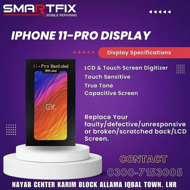 iPhone Mobile LED and LCD Display Panels Screens All Models Available 4
