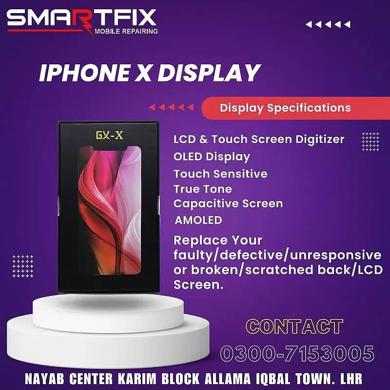 iPhone Mobile LED and LCD Display Panels Screens All Models Available 7