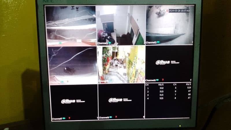 CCTV Camera Mechanic 2