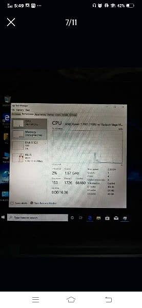 HP Laptop AMD Ryzen 7 2300U 5