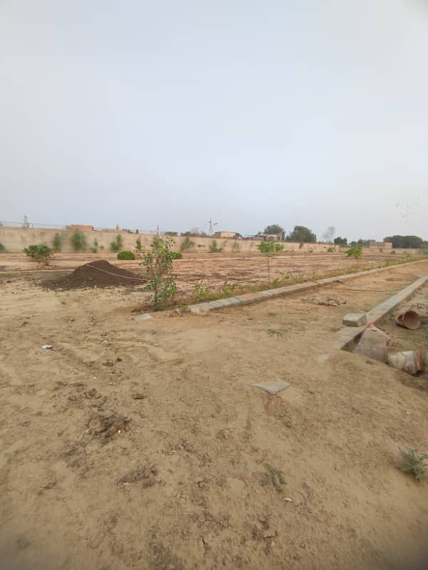 120 SQUARE YARDS EAST OPEN PLOT FOR SALE IN PS CITY 1 3
