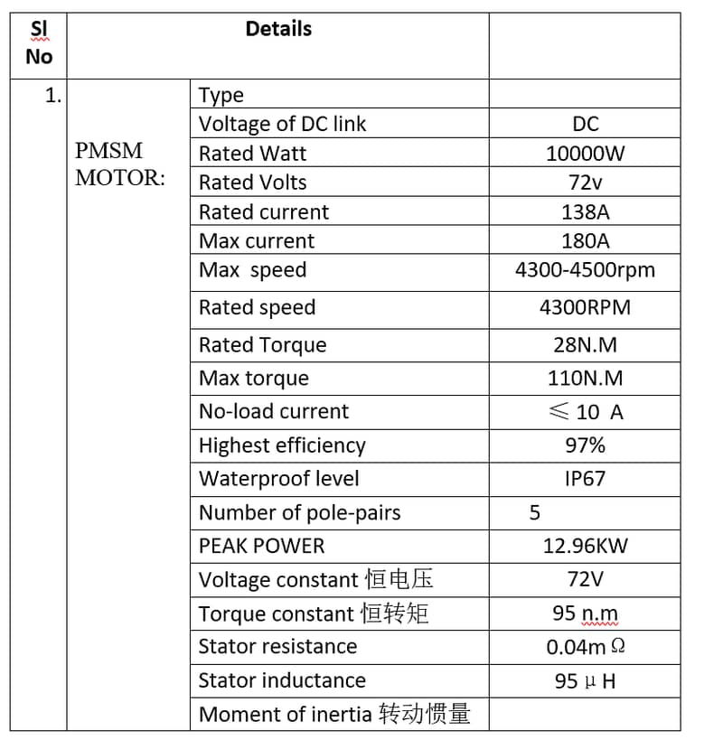 10kW Datai kit PMSM motor, controller, better than BLDC, AC induction 6