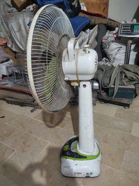 charging fan and igzoz fan 1
