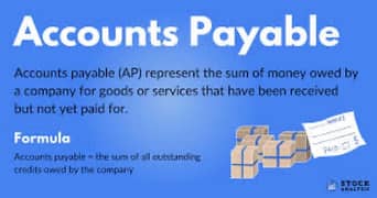 Accountant (Payable)