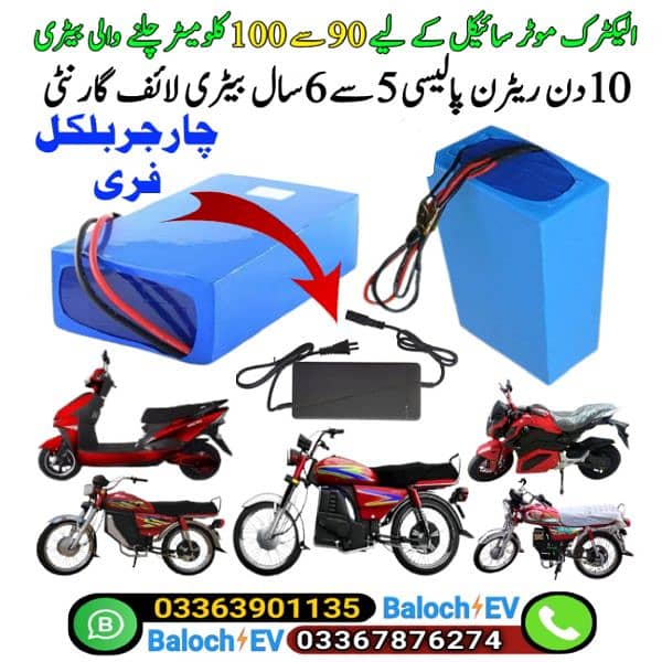 Electric Bike lithium battery and charger 5