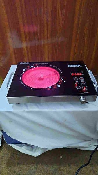 Electric Hot plate best use on solar inverter 2
