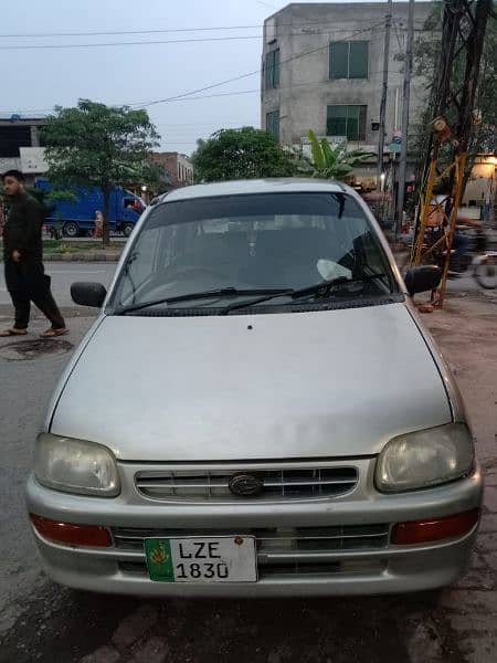 core 2004 model phone number  03164141472 15