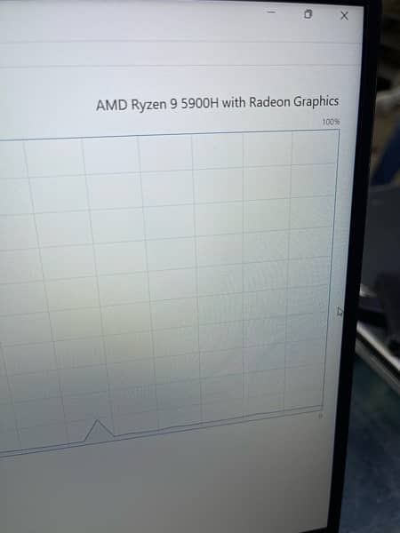 Lenovo LEGION S7 15 - AMD Ryzen 9 5900H OctaCore 32 GB 512 NVM2 11