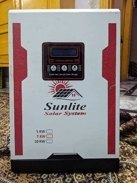 Solar inverters For sale 1