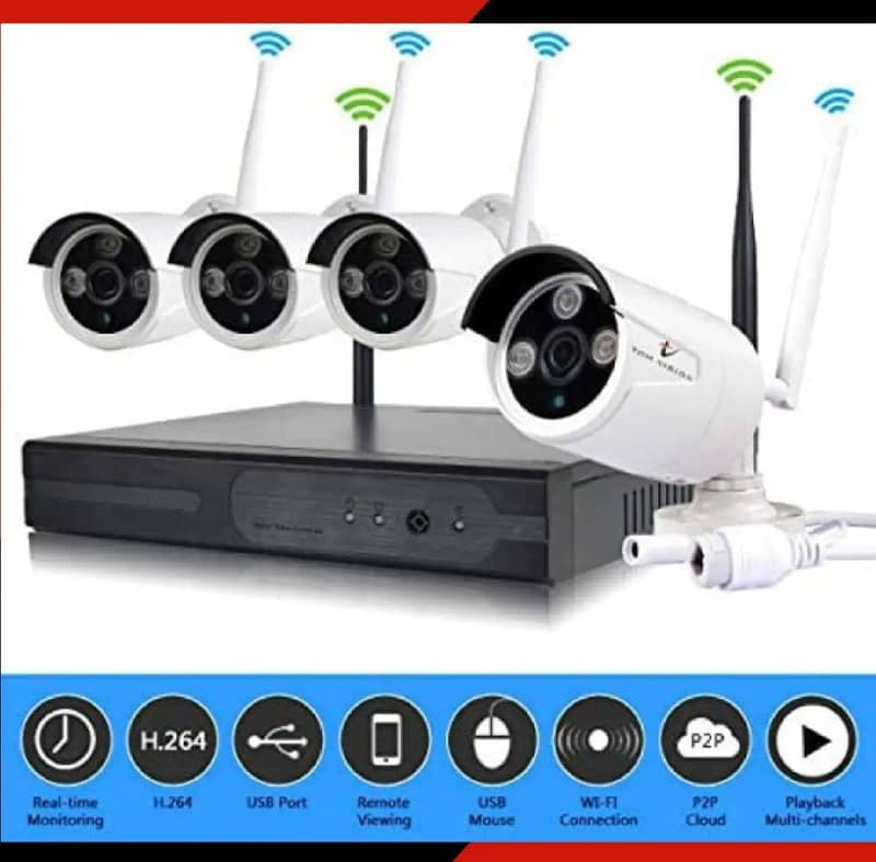 Wifi CCTV Cameras Setup Imported 2