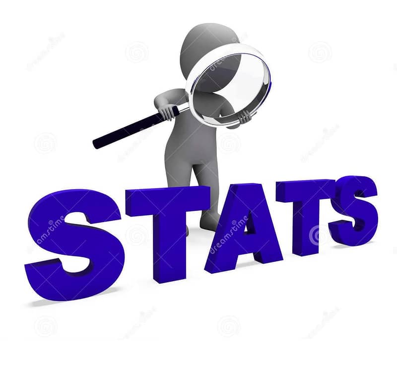 High Quality STATISTICS Consultancy with PhD STATISTICS Tutor 0