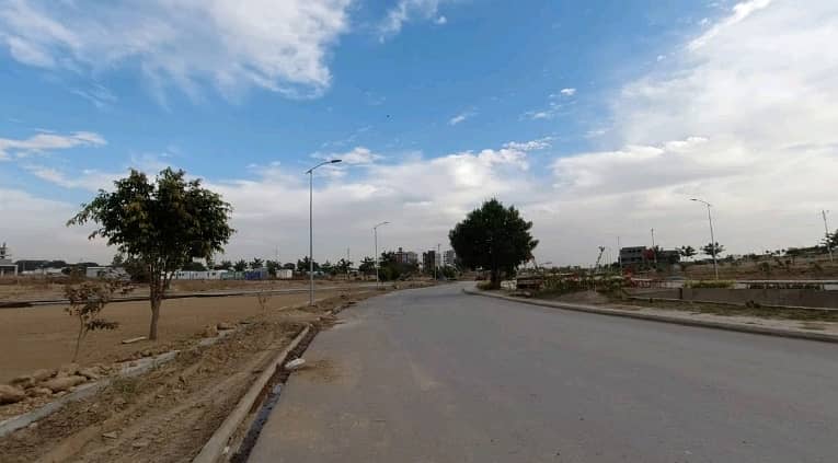 This Is Your Chance To Buy Residential Plot In Islamabad 5