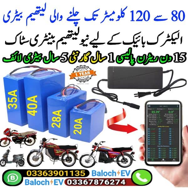 electric bike lithium ion battery and charger 4