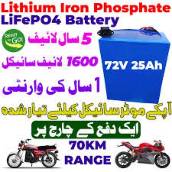 electric bike lithium ion battery and charger 7