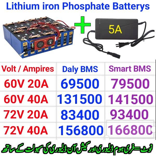 Lithium battery for electric bike and solar inverter 7