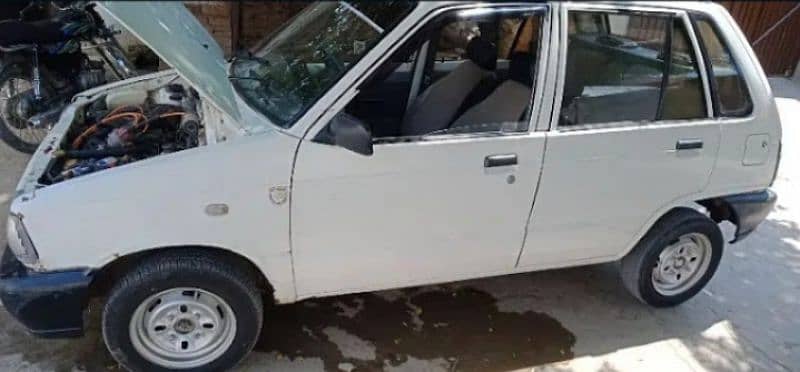 car used for sale mianwali 5