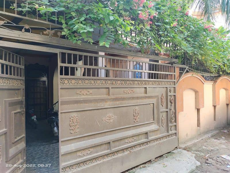 1 kanal kothi available for rent 1