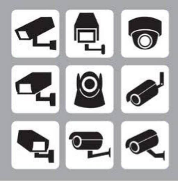 CCTV Surveillance HD IP Camera Solution Available Dahua Hik Vision 18