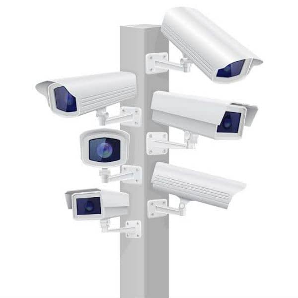 CCTV Surveillance HD IP Camera Solution Available Dahua Hik Vision 19