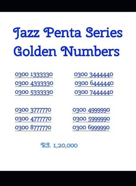 Golden numbers 5