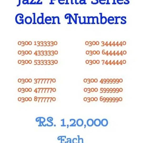 Golden numbers 8