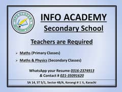 Education Staff Required