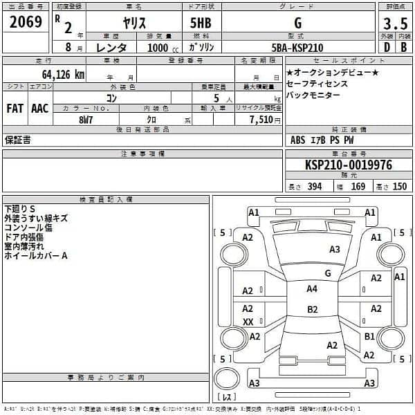 2020 Toyota Yaris Hatchback 0