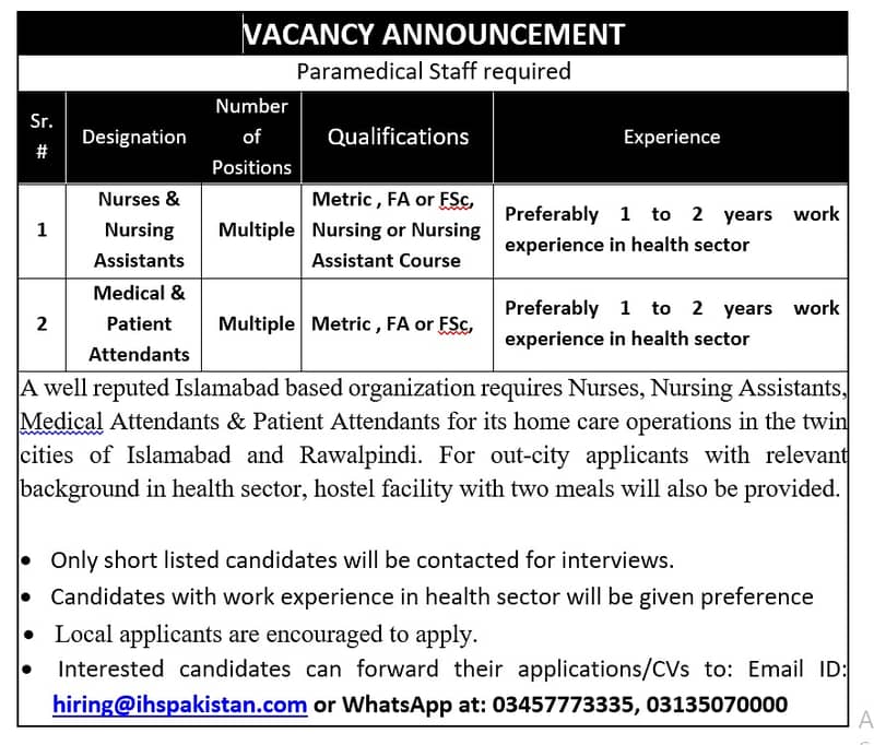 Paramedical Staff required 0