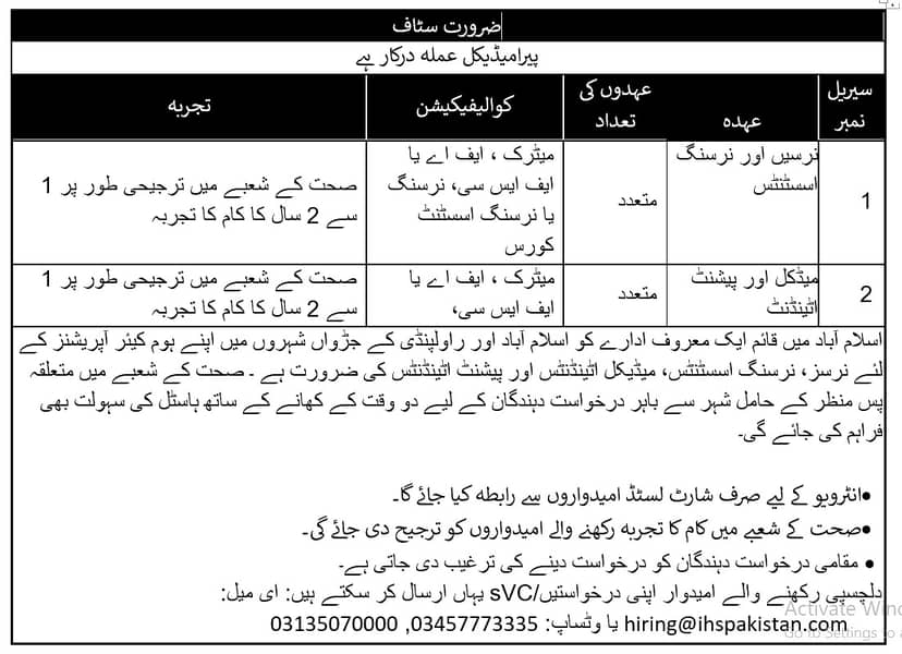 Paramedical Staff required 1