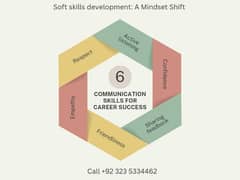 Soft Skills Trainer 0