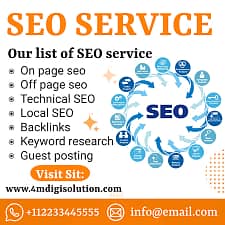 SEO  Services on Lahore 10