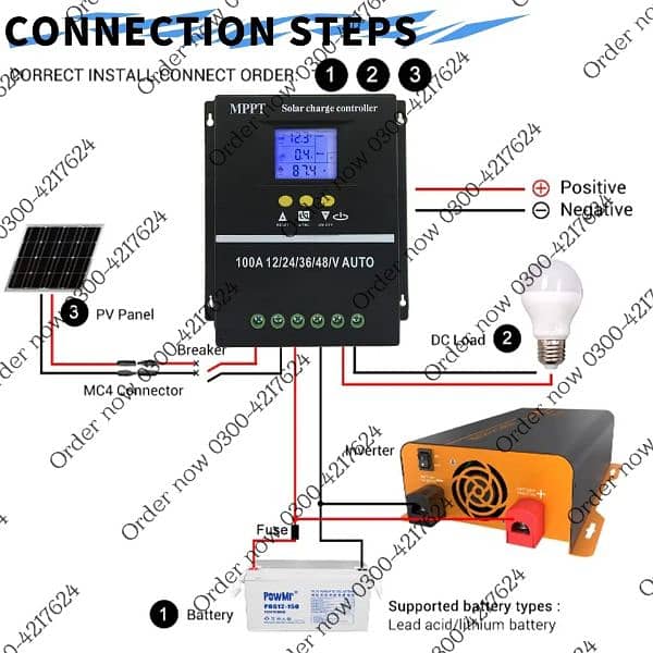 Solar MPPT hybrid Lead Acid Lithium Batteries 36V/48V Solar Charge C 2