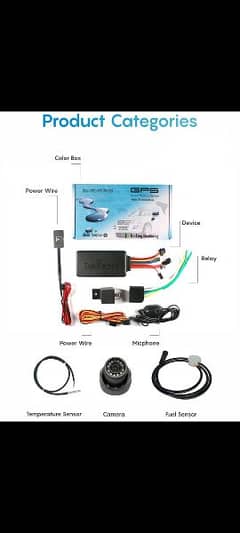 GPS Car Tracker Available with warranty 0