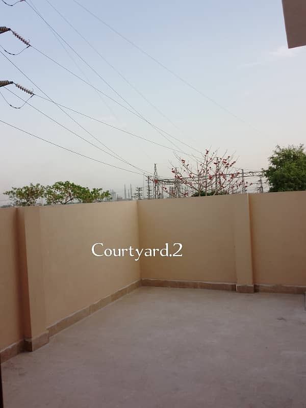 7 Marla Fully Luxurious Double story house available for rent 2