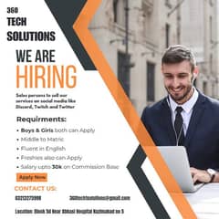 Hiring Fresh & Experienced Persons in Software House