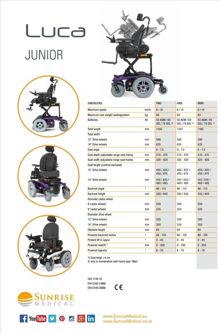 LUCA Junior Electric Wheel Chair | Imported from Belgium 3