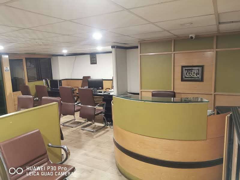 FURNISHED OFFICE AVAILABLE FOR RENT 5